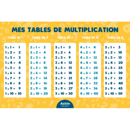 Maîtriser les tables de multiplication en 10 jours - Asco & Celda