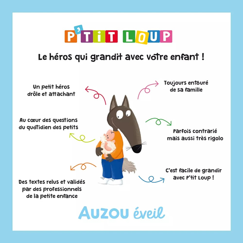P’tit Loup guide votre enfant pas à pas vers la propreté